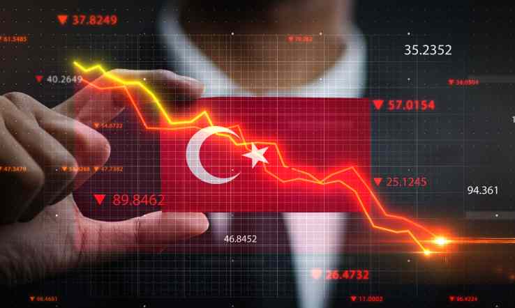 Investment Regulations in Turkey